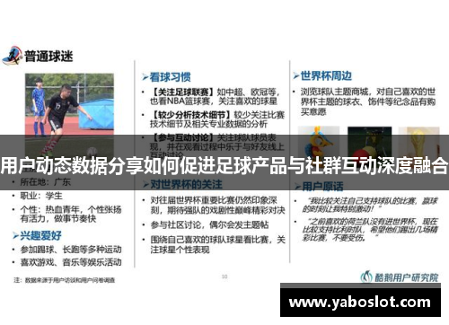 用户动态数据分享如何促进足球产品与社群互动深度融合